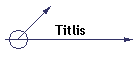 Titlis